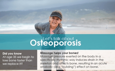 Let’s Talk About Osteoporosis